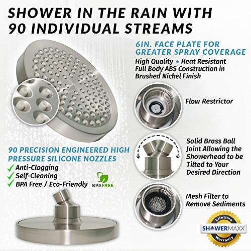 ShowerMaxx showermaxx premium shower head - luxury spa rainfall high  pressure 6, removable water restrictor